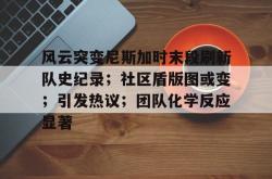 xingkong sports-风云突变尼斯加时末段刷新队史纪录；社区盾版图或变；引发热议；团队化学反应显著的简单介绍-xingkong sports