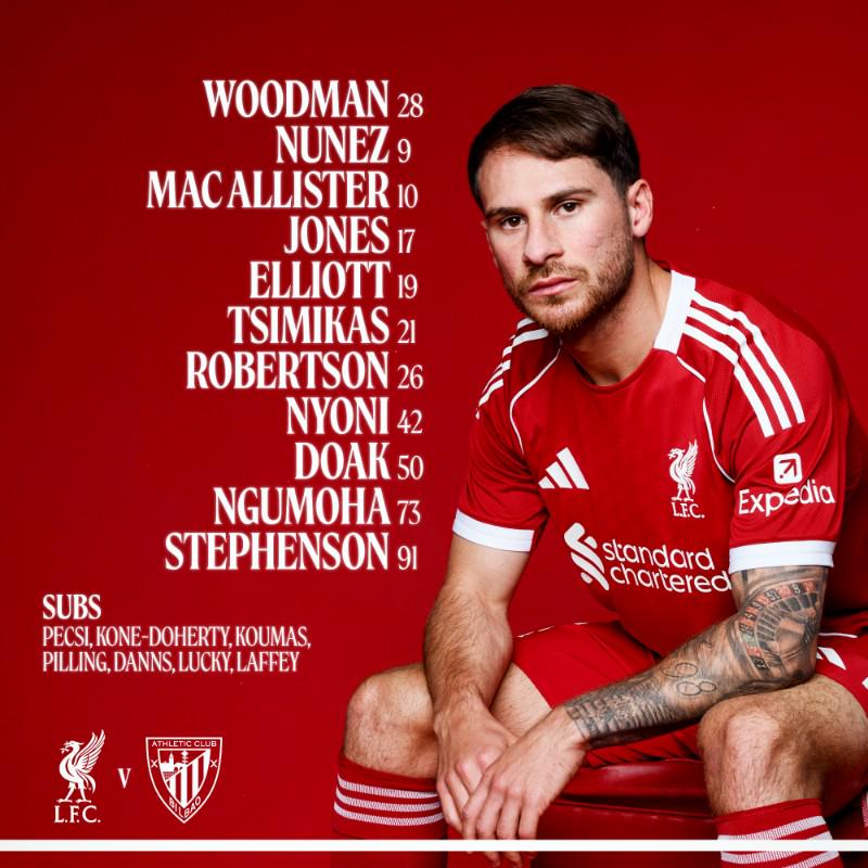 包含重磅！今晚毕尔巴鄂竞技备战NBA季后赛勒沃库森更衣室发声备战英超，哈兰德赛事官方发布关键助攻新规的词条